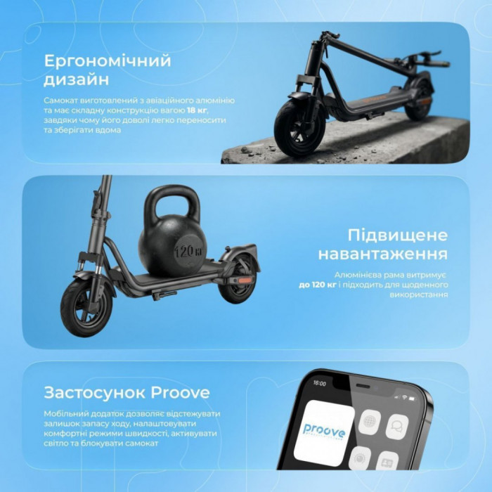 Електросамокат Proove Model City Pulse 350W (чорно-помаранчевий) (CTPL35030102)