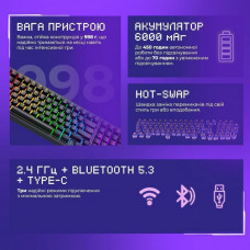 Беспроводная клавиатура Proove Gaming Slicker Pro (Ukraine Layout) White/Purple (WKSLP0022417)