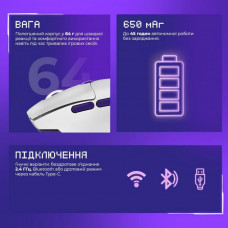 Беспроводная игровая мышь Proove Gaming Rate Special Edition White/Purple (CMRTWRS03002)