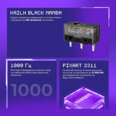 Беспроводная игровая мышь Proove Gaming Rate Special Edition White/Purple (CMRTWRS03002)