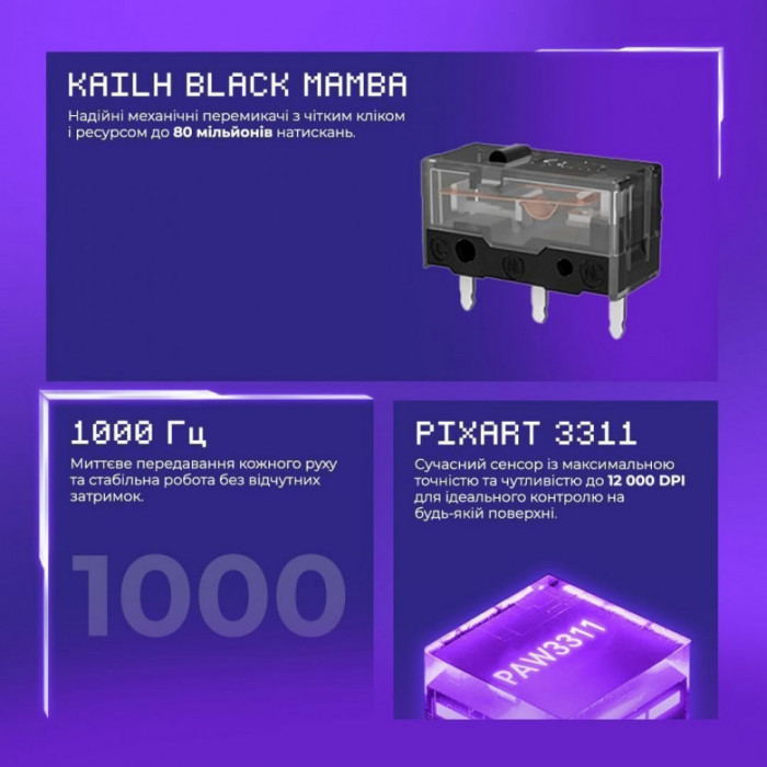 Бездротова ігрова миша Proove Gaming Rate Special Edition White/Purple (CMRTWRS03002)