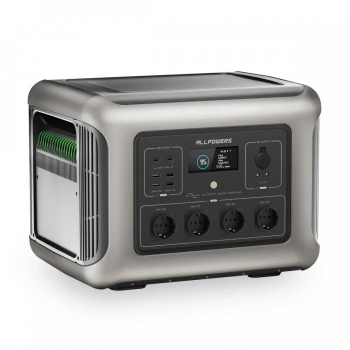 Зарядна станція AllPowers R2500 V2 1920Wh 2500W