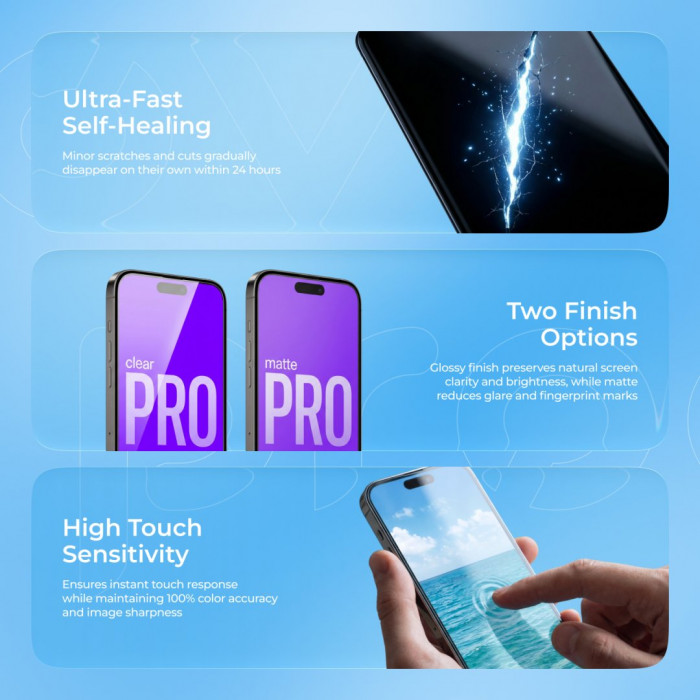 Захисна гідрогелева плівка Proove Hydrogel Pro Matte (GGPR21801150)