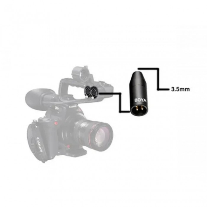 Конвертер Boya 35C-XLR