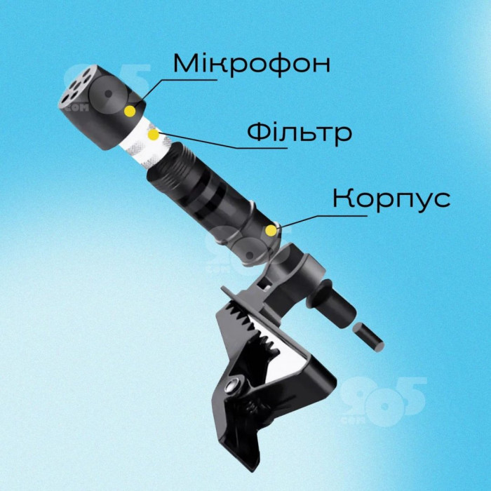 Мікрофон Boya BY-M1 Pro