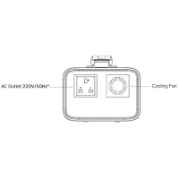 Зарядна станція Energizer PPS240W2-72000mAh AC 150W/60W PD/2xUSB/2xDC Grey