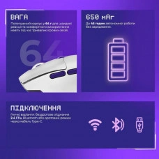 Бездротова ігрова миша Proove Gaming Rate Special Edition White/Purple (CMRTWRS03002)